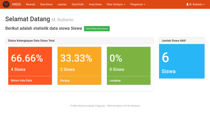 Ardis dashboard