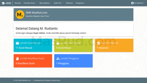 Dashboard admin Aplikasi Manajemen Surat (AMS) yang menampilkan statistik surat masuk, surat keluar, disposisi, dan klasifikasi surat.