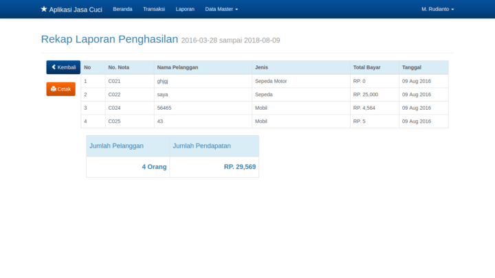 Halaman Rekap Laporan Penghasilan pada Aplikasi Jasa Cuci yang menampilkan tabel transaksi berdasarkan rentang tanggal, jumlah pelanggan, total pendapatan, serta tombol kembali dan cetak laporan.