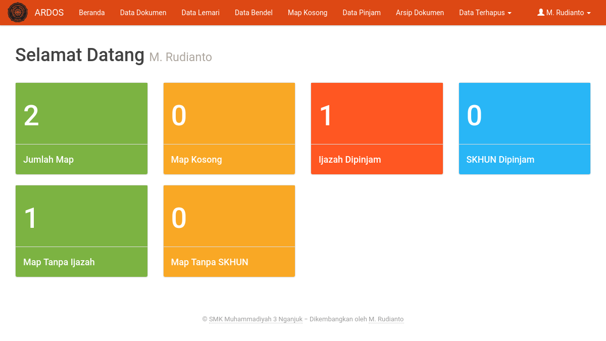 Dashboard admin ARDOS menampilkan statistik dokumen siswa dan manajemen arsip.