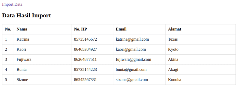 Daftar data hasil import yang berhasil ditampilkan dalam tabel aplikasi web berbasis CodeIgniter.