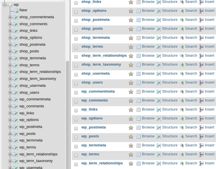 Tampilan struktur tabel database MySQL yang berisi dua instalasi WordPress dengan prefix shop_ dan wp_.