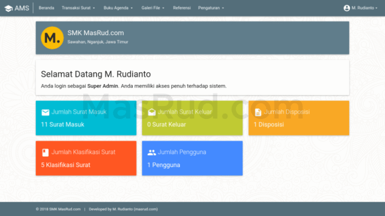 Dashboard admin Aplikasi Manajemen Surat (AMS) yang menampilkan statistik surat masuk, surat keluar, disposisi, dan klasifikasi surat.