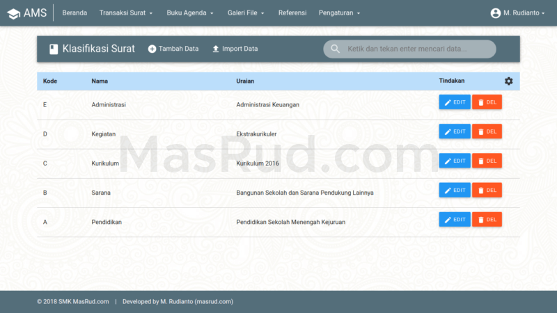 Tampilan halaman kode klasifikasi surat.