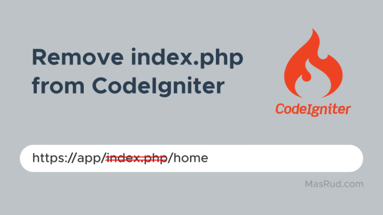 Ilustrasi teks "Remove index.php from CodeIgniter" dengan logo CodeIgniter dan contoh URL yang dicoret bagian index.php-nya.