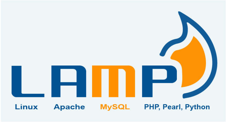 Logo LAMP Stack yang terdiri dari Linux, Apache, MySQL, dan PHP/Perl/Python dengan ikon api.