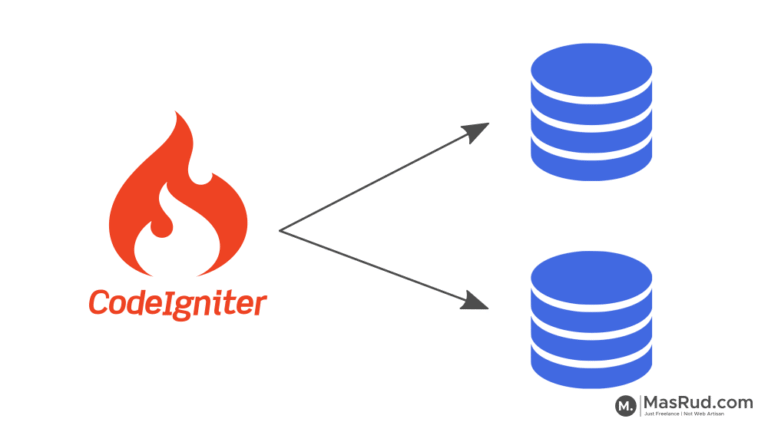Ilustrasi konfigurasi multi database pada framework CodeIgniter untuk skalabilitas data aplikasi.